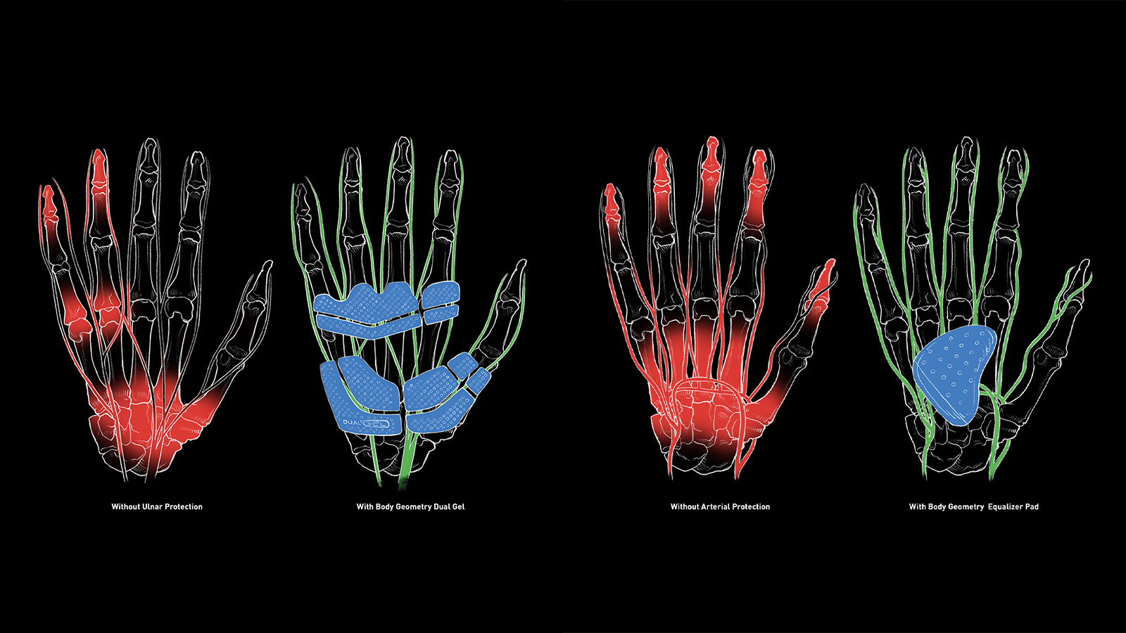 By Specialized