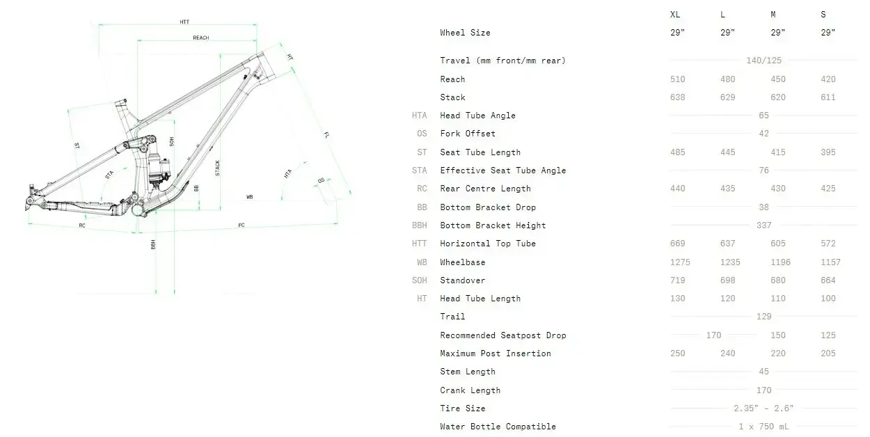 אופני הרים שיכוך מלא Optic C3 L29 Black/Grey