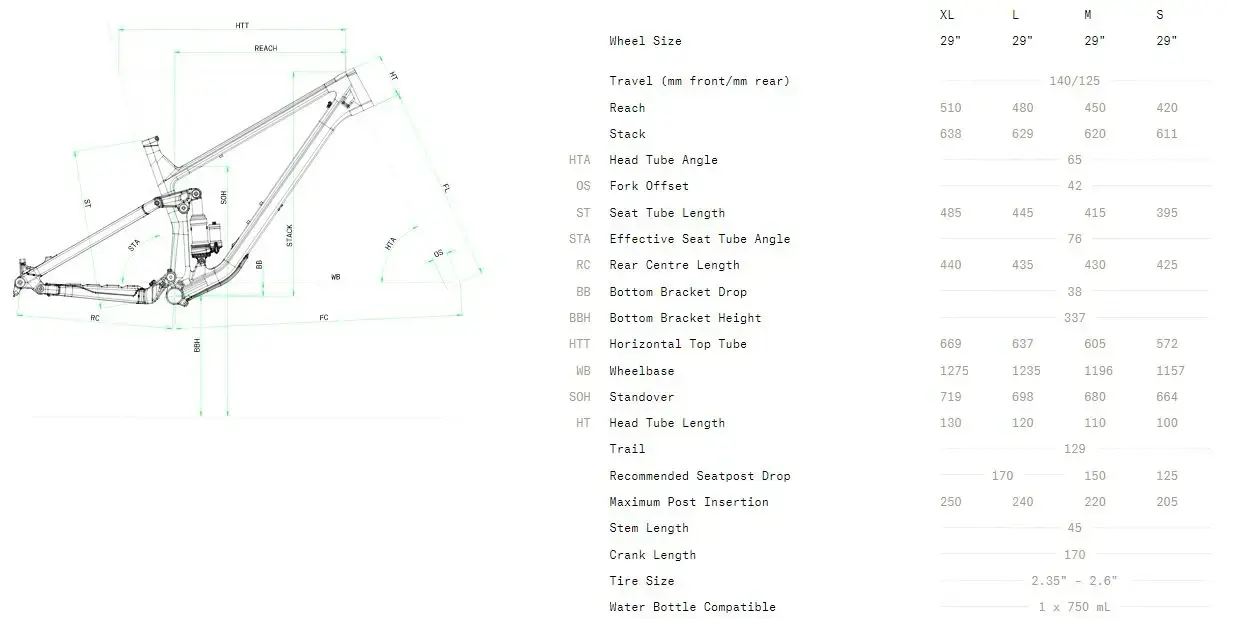 אופני הרים שיכוך מלא Optic C2 Smn M29 Blue/Copper
