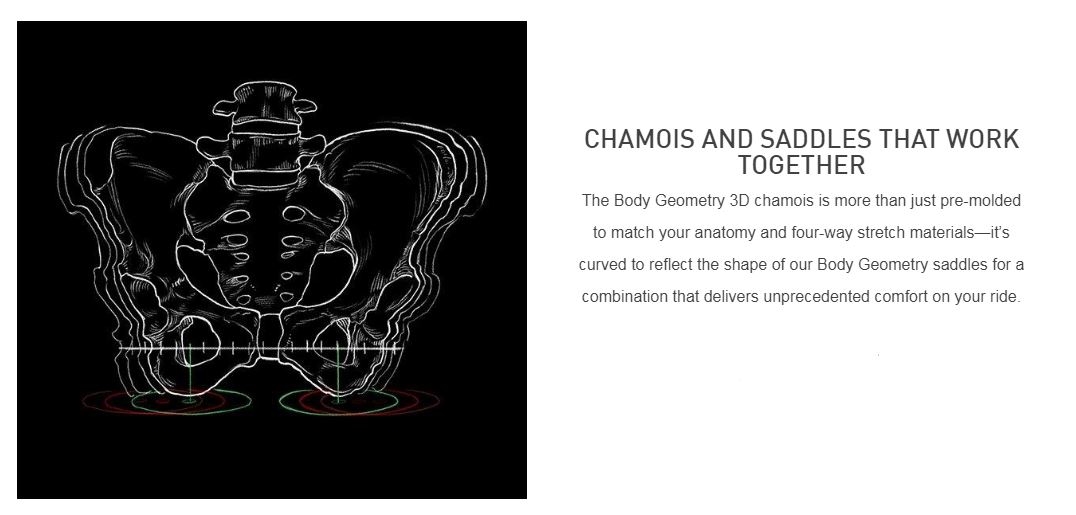 מכנסי רכיבה קצרים לגברים Trail Short W/Liner Men Blk 36