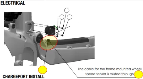 Di2 front der grommet