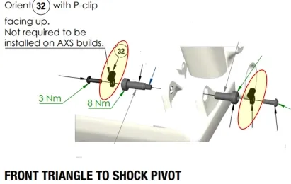 Single cable p-clip