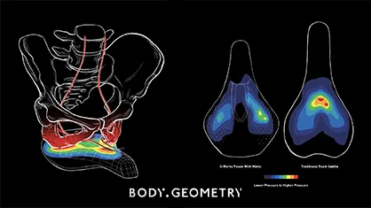 Body Geometry By Specialized