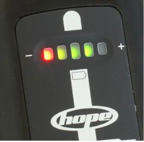 פנס HLNR2ISTEU  R2I LED VISION STD-EU