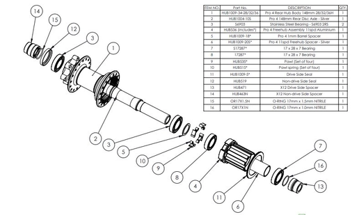 ציר לנאבה אחורית PRO 4 148MM