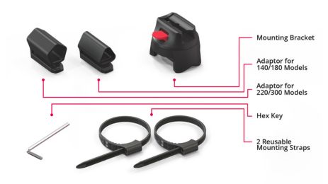 תושבת למנעול Mounting Bracket U